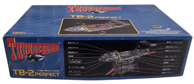Thunderbird 2 Perfect