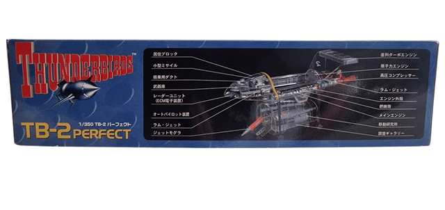 Thunderbird 2 Perfect